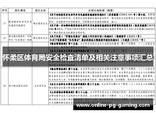 怀柔区体育局安全检查清单及相关注意事项汇总
