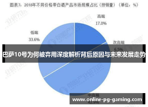 巴萨10号为何被弃用深度解析背后原因与未来发展走势