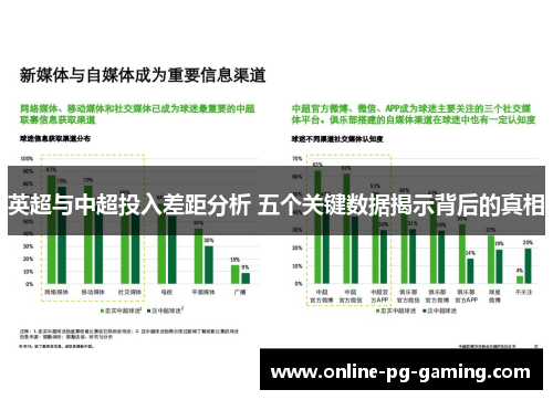 英超与中超投入差距分析 五个关键数据揭示背后的真相