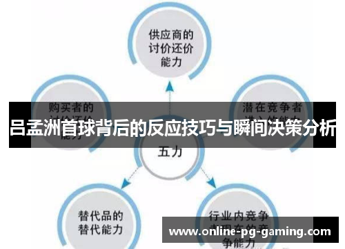 吕孟洲首球背后的反应技巧与瞬间决策分析