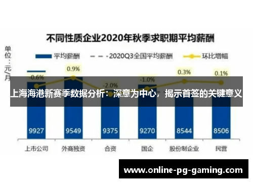 上海海港新赛季数据分析：深意为中心，揭示首签的关键意义