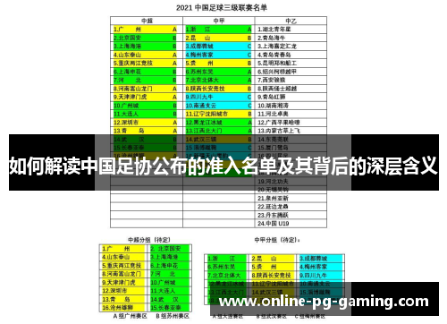 如何解读中国足协公布的准入名单及其背后的深层含义