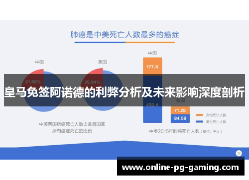 皇马免签阿诺德的利弊分析及未来影响深度剖析