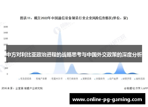 中方对利比亚政治进程的战略思考与中国外交政策的深度分析