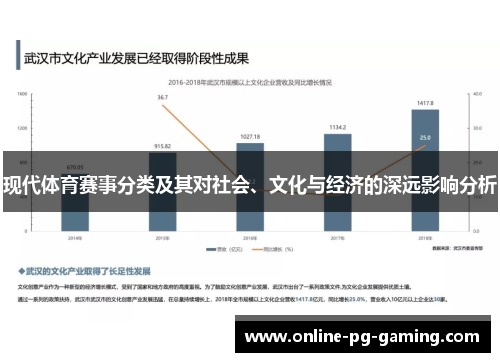 现代体育赛事分类及其对社会、文化与经济的深远影响分析