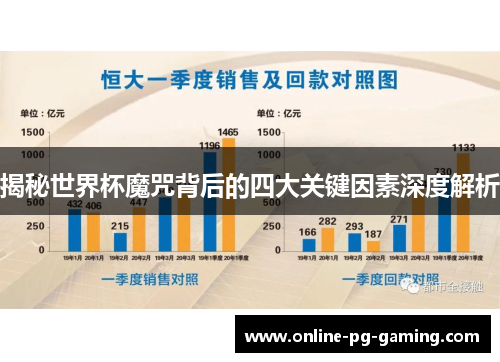 揭秘世界杯魔咒背后的四大关键因素深度解析