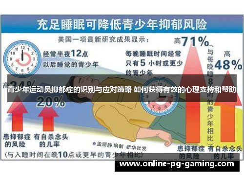 青少年运动员抑郁症的识别与应对策略 如何获得有效的心理支持和帮助