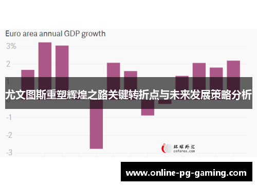 尤文图斯重塑辉煌之路关键转折点与未来发展策略分析