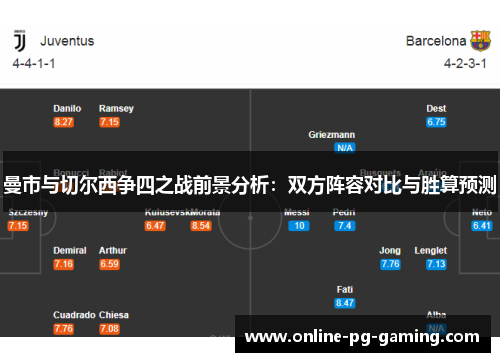 曼市与切尔西争四之战前景分析：双方阵容对比与胜算预测