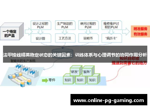 法甲锋线精英稳定状态的关键因素：训练体系与心理调节的协同作用分析
