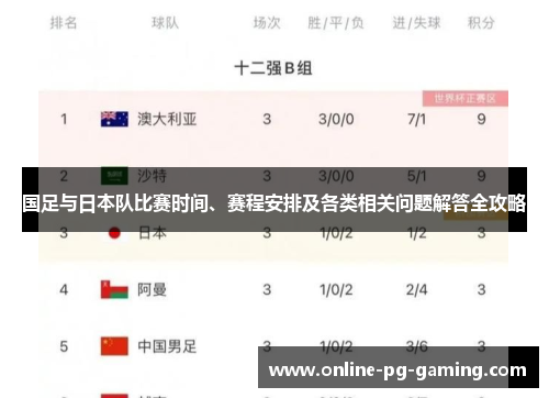 国足与日本队比赛时间、赛程安排及各类相关问题解答全攻略 国足与日本队比赛时间、赛程安排及各类相关问题解答全攻略