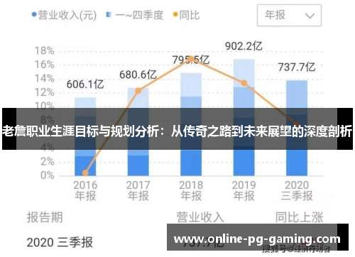老詹职业生涯目标与规划分析：从传奇之路到未来展望的深度剖析