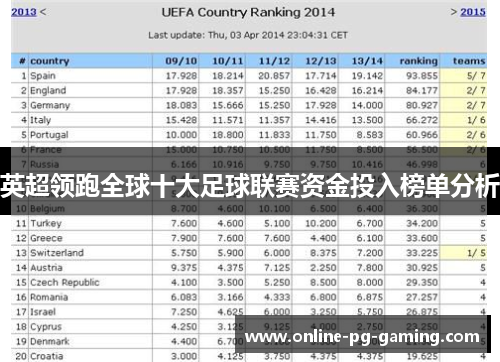 英超领跑全球十大足球联赛资金投入榜单分析