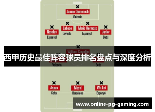 西甲历史最佳阵容球员排名盘点与深度分析