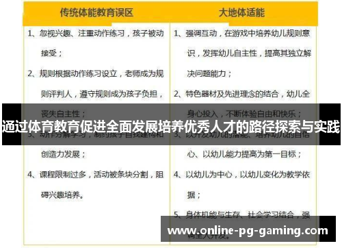 通过体育教育促进全面发展培养优秀人才的路径探索与实践