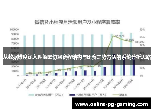 从数据维度深入理解欧协联赛程结构与比赛走势方法的系统分析思路
